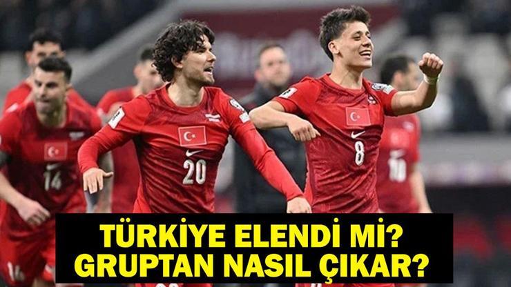TÜRKİYE ELENDİ Mİ UEFA Uluslar Ligi Türkiye Gruptan Nasıl Çıkar A Milli Takım Kaçıncı Sırada, Kaç Puanı Var Uluslar Ligi A Grubu Puan Tablosu