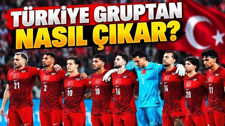 TÜRKİYE ULUSLAR LİGİNDEN ELENDİ Mİ Türkiye küme mi düştü, gruptan çıkabilir mi UEFA Uluslar Ligi son puan durumu