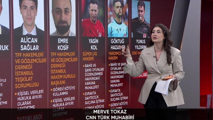 SON DAKİKA Yasin Kola tutuklama talebi MASAK raporu ve ifadesi CNN Türkte