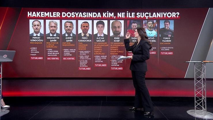 MAÇ BAŞLADI, PARA HAREKETİ BAŞLADI Hakemler soruşturmasında bilirkişi raporu CNN TÜRKte