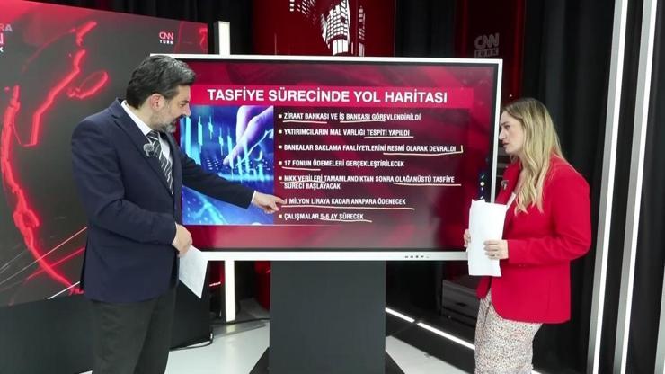 43 bin yatırımcı için ödeme günü bugün 17 fonda ödemeler başladı; Yatırımcı parasını nasıl alacak