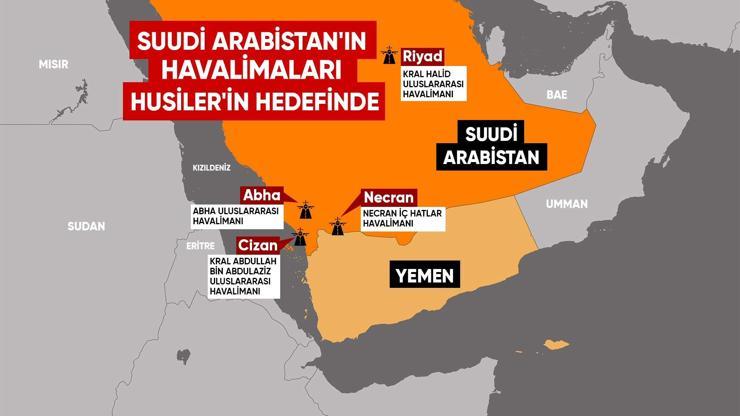 Husiler neden Suudi Arabistan’ın havalimanlarını hedef alıyor