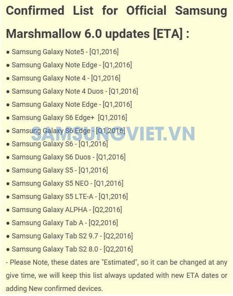 Samsung modelleri için Android 6 güncelleme takvimi