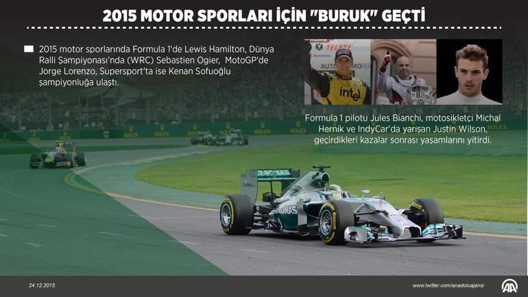 2015 motor sporlarında ölümlerin yılı oldu