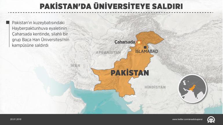 Pakistanda üniversiteye silahlı baskın