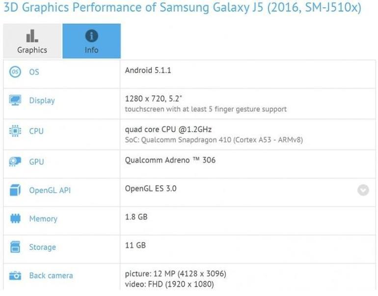 Samsung Galaxy J5 teknik özellikleri