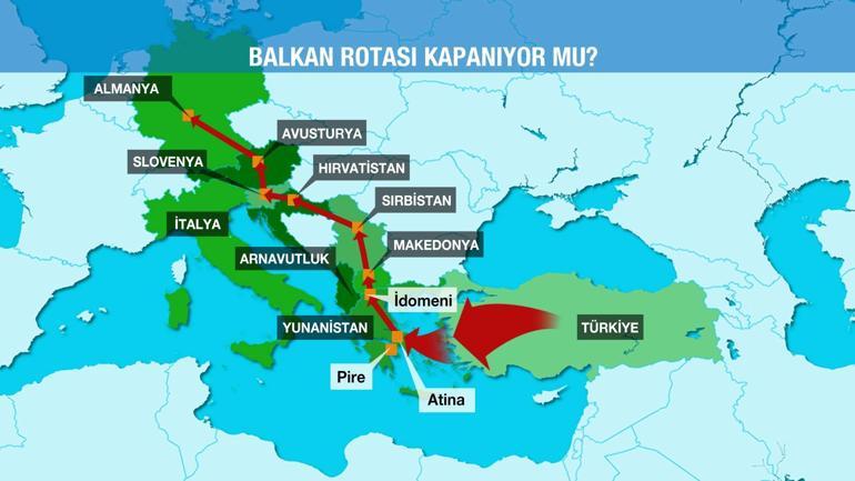 Balkan ülkeleri mültecilere sınırları kapattı