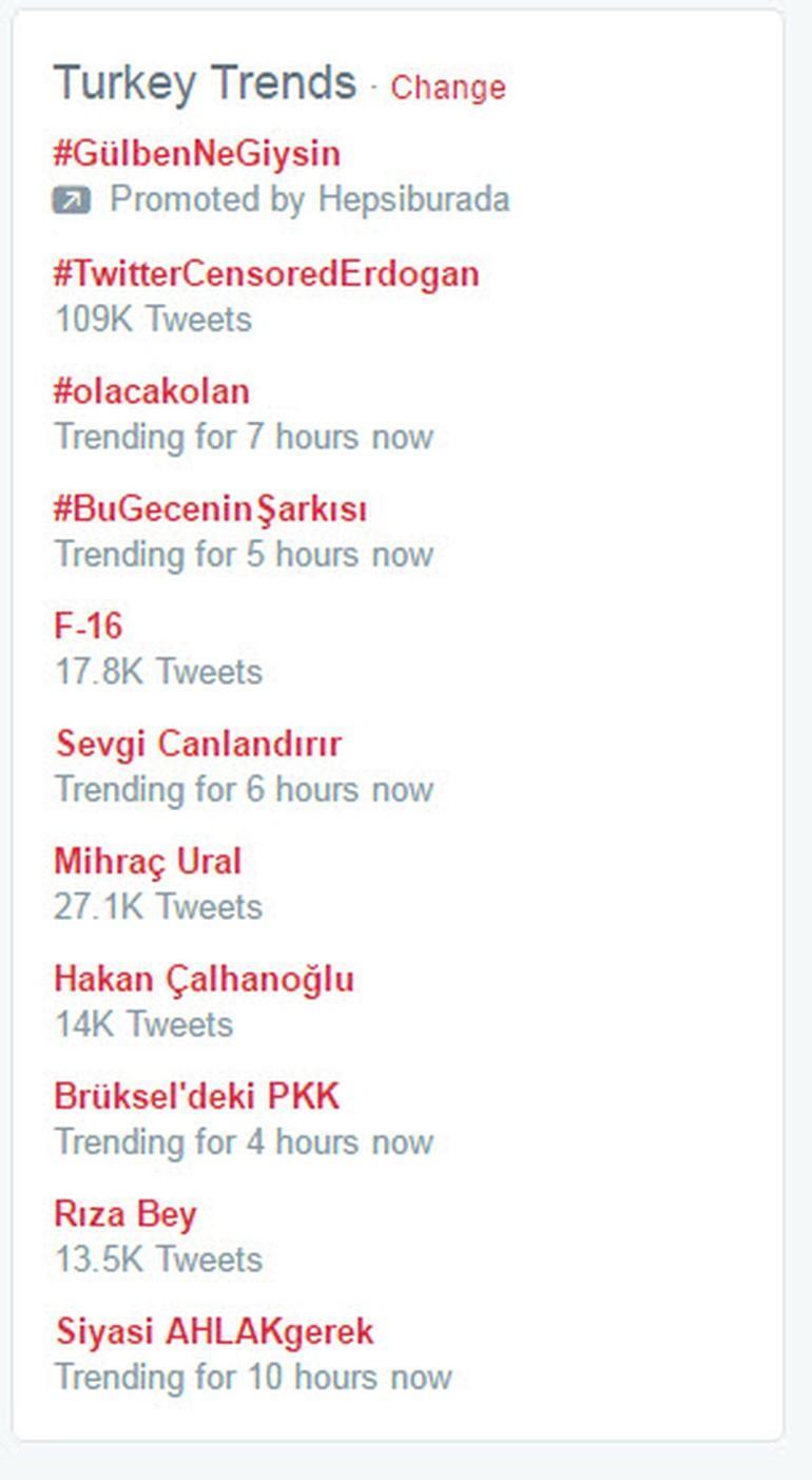 Twitterdan Erdoğana sansür iddiası
