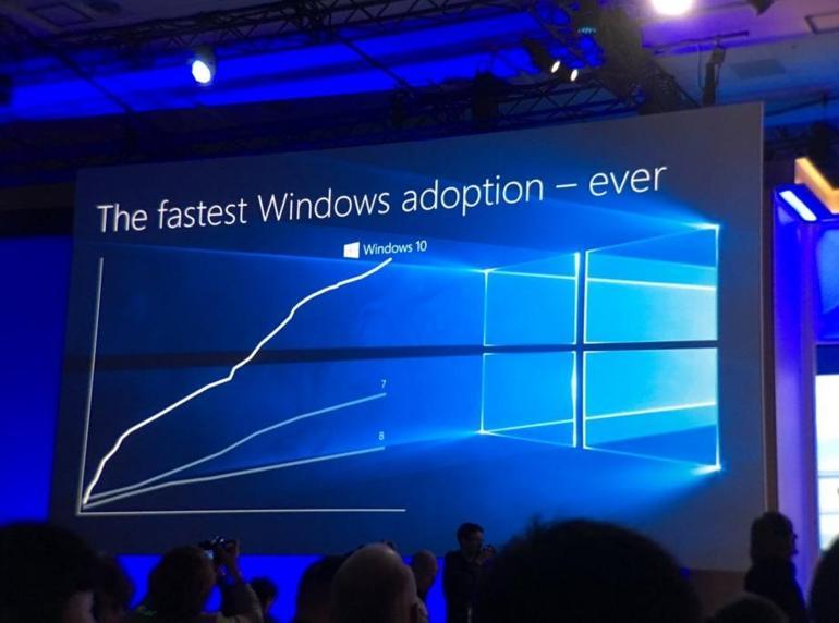 Windows 10 kullanıcı sayısında son durum ne