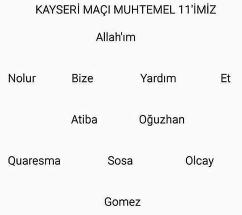 Bir taraftarın yazdığı Beşiktaşın 11i sosyal medyayı salladı