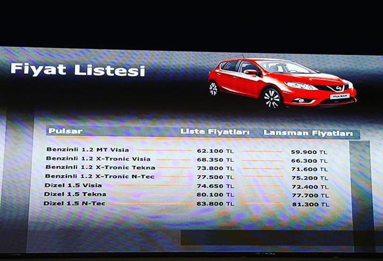 Nissan fiyatları açıkladı