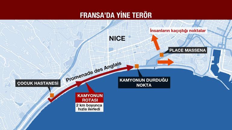 Fransa ulusal günde terörle sarsıldı