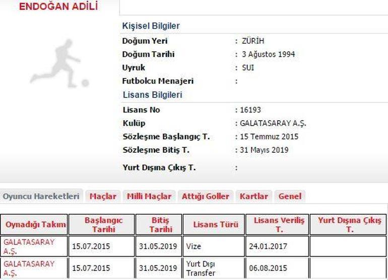 Galatasaray Endoğan Adiliye lisans çıkarttı