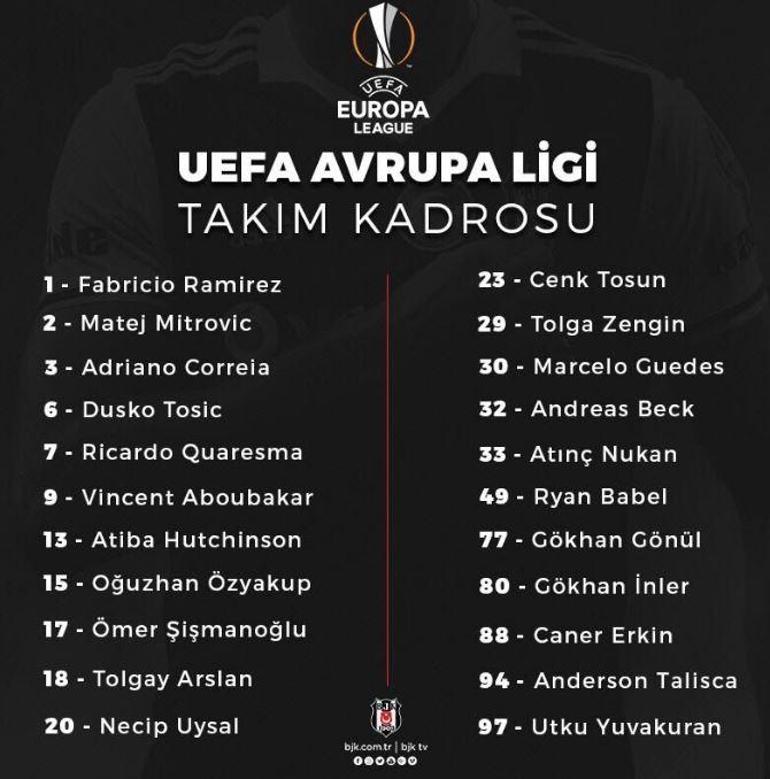 Beşiktaşın UEFA kadrosu açıklandı