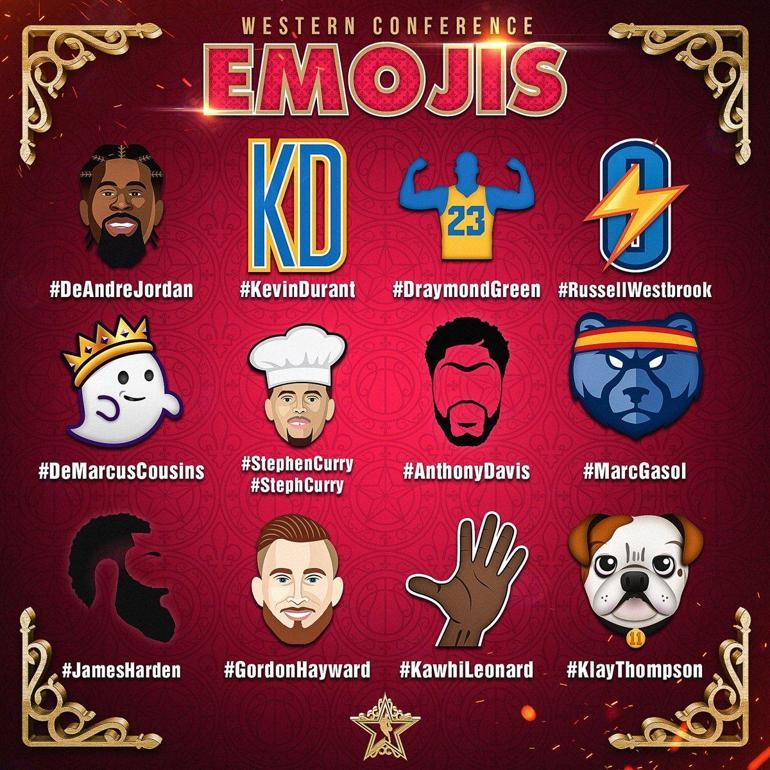 NBA All-Star yıldızlarının emojileri