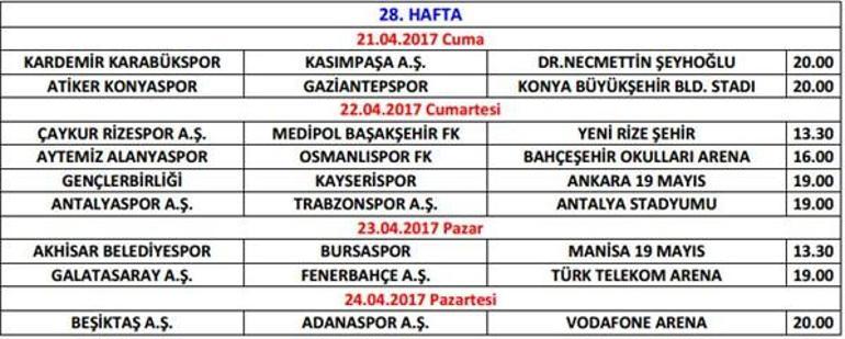 Galatasaray-Fenerbahçe derbisinin tarihi açıklandı