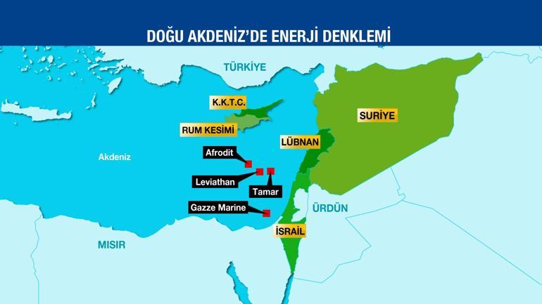 Türkiye İsrail’in doğalgazını alacak mı