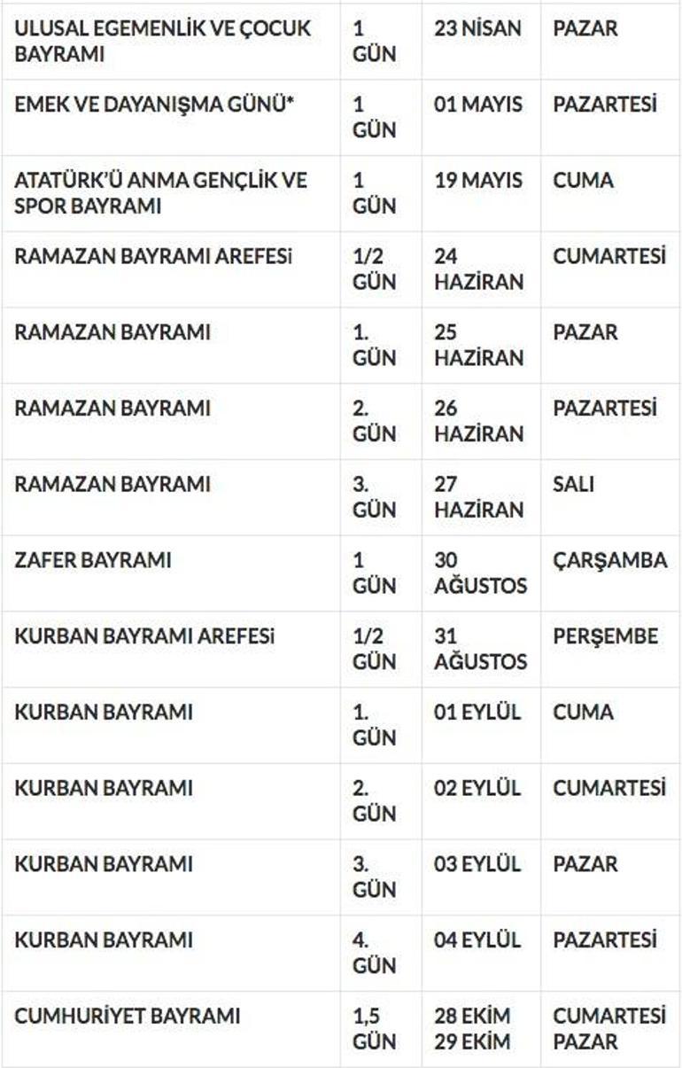 2017 ilk sahur vakti (İstanbul, İzmir, Ankara, Bursa) ve iftar ne zaman başlıyor | 2017 Ramazan Bayramı