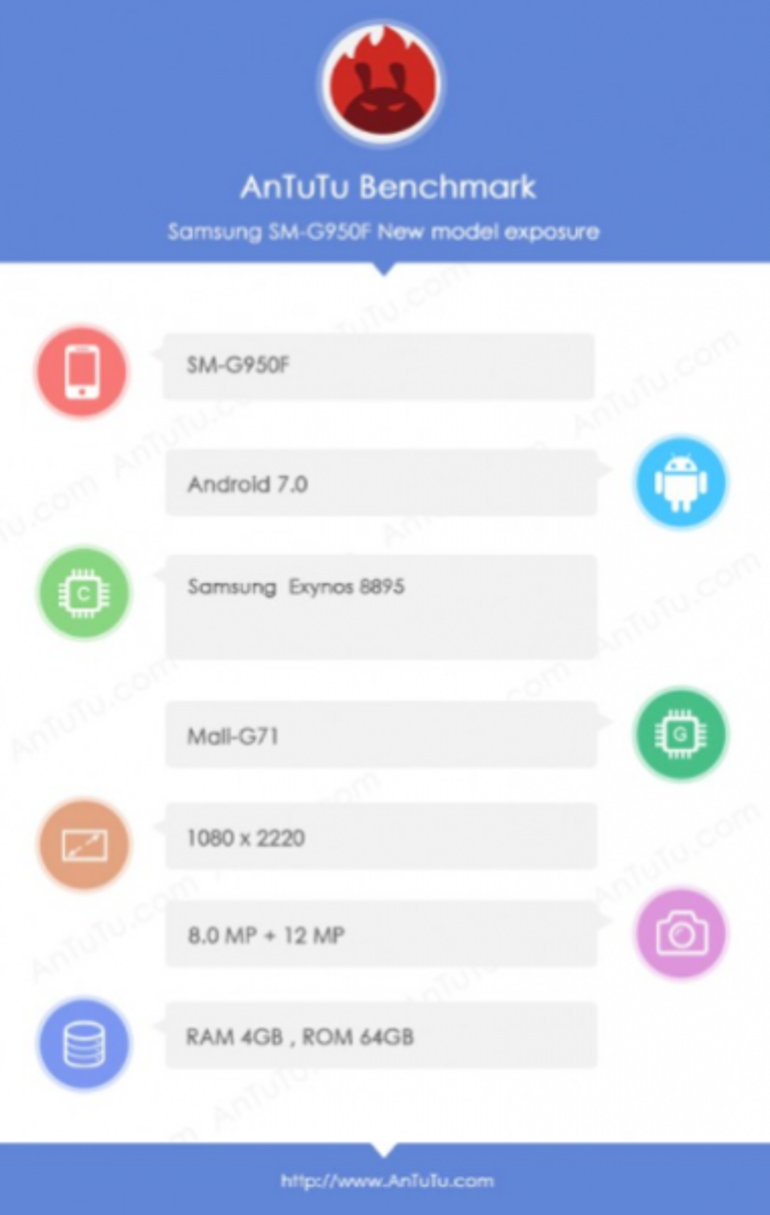 Galaxy S8 ve S8 Plus, AnTuTu’da göründü