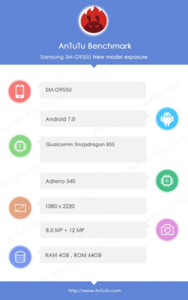 Galaxy S8 ve S8 Plus, AnTuTu’da göründü