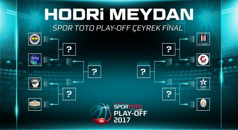 Basketbolda play-off çeyrek final maç programı açıklandı