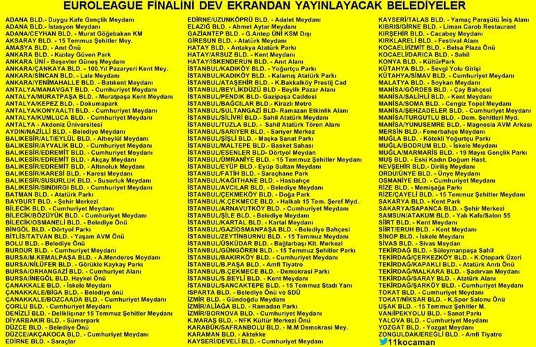 Fenerbahçe-Olympiakos maçının dev ekranlarda yayınlanacağı meydanlar