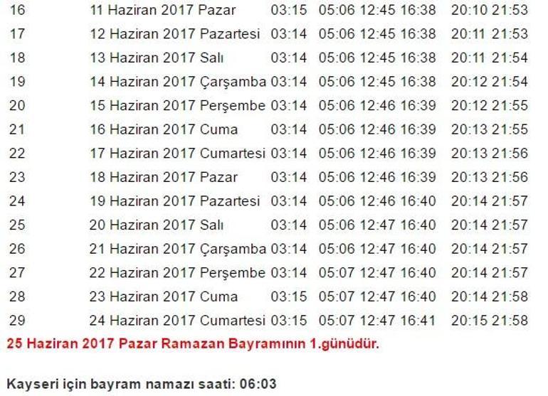 6-7 Haziran Kayseri ili iftar vakti açıklandı: İşte, Kayseri sahur saatleri