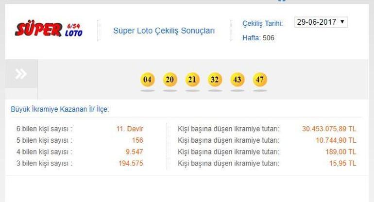 Rekora gidiyor: Süper Lotonun sonuçları belli oldu İşte, 29 Haziran Süper Loto çekiliş sonuçları