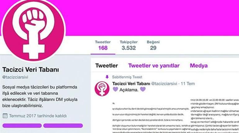 Twitterda Tacizci Veri Tabanıyla tacizciler ifşa ediliyor