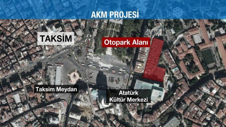 AKMnin mimarı Tabanlıoğlunun oğlu yeni projeyi çizecek