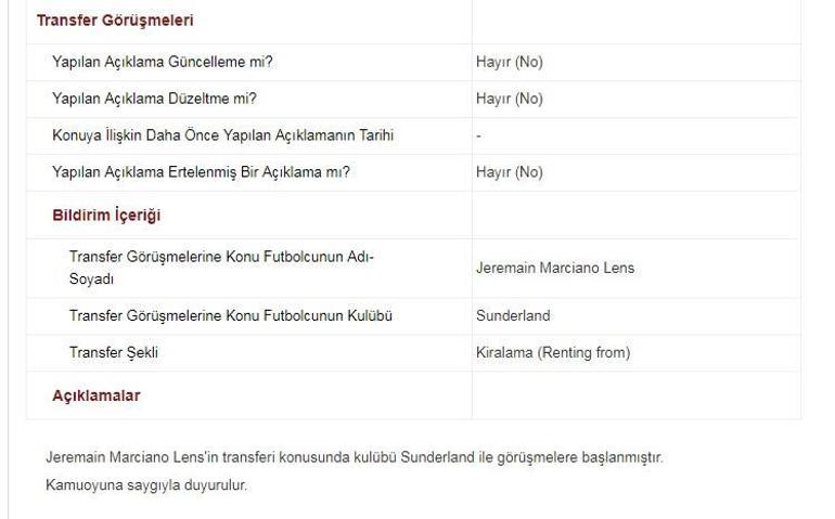 Beşiktaş Lens transferini resmen açıkladı
