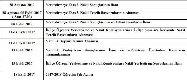 Son dakika: TEOG 2. nakil sonuçları MEBin sayfasında yayınlandı