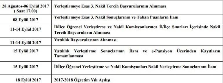 TEOG 2. nakil sonuçları açıklandı: 2017 TEOG son nakil başvuruları e-Okulda başladı