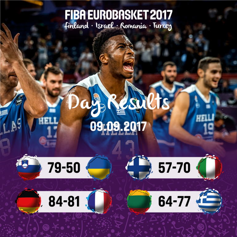 Eurobasket 2017 son 16 turunda ilk gün tamamlandı