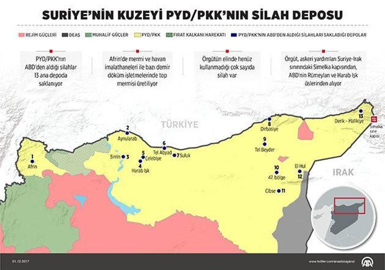Türkiye sınırı PYDnin silah deposu oldu