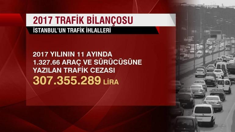 İstanbulun 2017 trafik bilançosu açıklandı