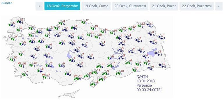 18 Ocak Perşembe İstanbul hava durumu: Hava nasıl olacak