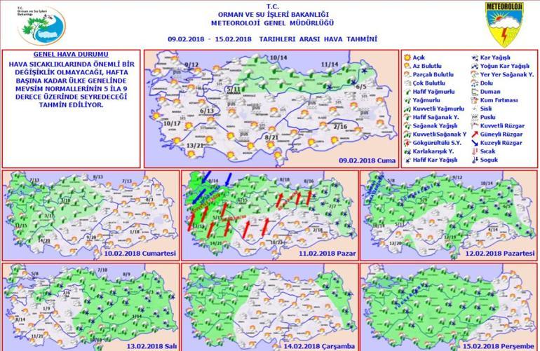 Bugün hava nasıl 9 Şubat İstanbul hava durumu