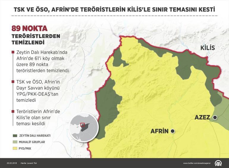 TSK ve ÖSO, Afrinde teröristlerin Kilisle sınır temasını kesti