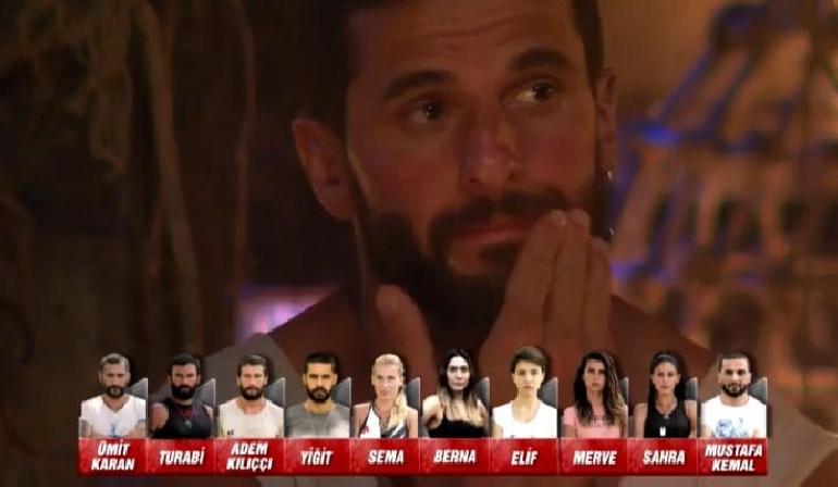 Survivor 2018 yeni kadrolar açıklandı İşte ünlüler ve gönüllüler yarışmacıları