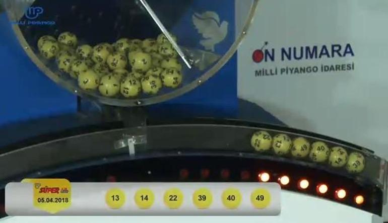 5 Nisan 2018 Süper Loto sonuçları | MPİ Süper Loto çekilişi ikramiye verileri