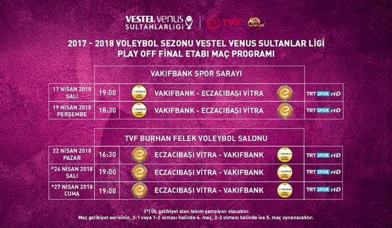 Canlı: VakıfBank-Eczacıbaşı maçı izle | TRT Spor canlı yayın (Sultanlar Ligi Final)