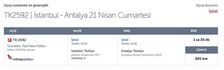 Son dakika: Galatasaray taraftarları Alanyaspor maçını kaçıracak