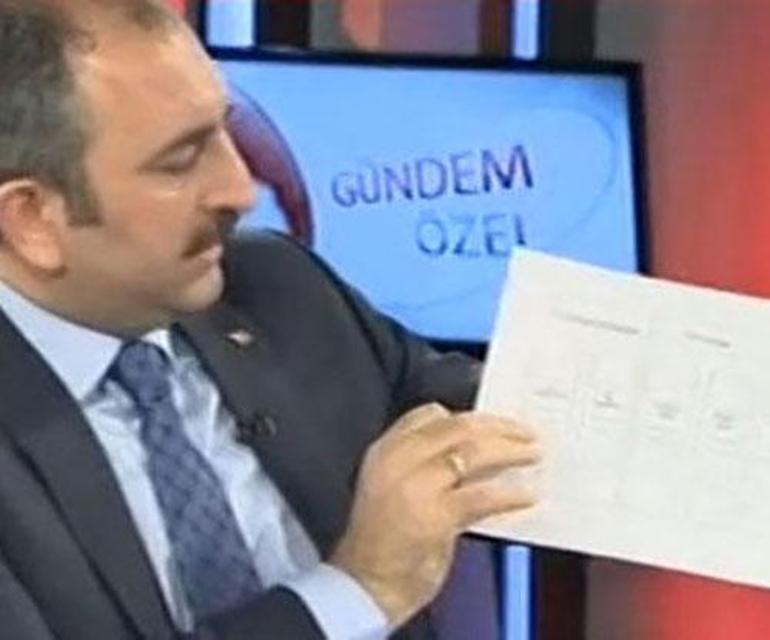 Bakan Abdulhamit Gül gösterdi: İşte 24 Haziran seçiminde kullanılacak oy pusulası