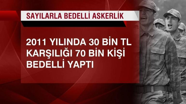 Geçmişten günümüze sayılarla bedelli askerlik