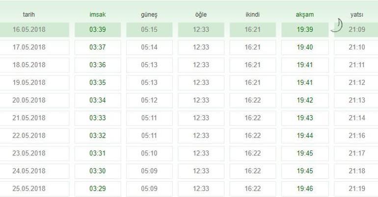 Gaziantep ve Hatay imsakiyesi: İlk imsak vakti ve ilk iftar ne zaman, saat kaçta