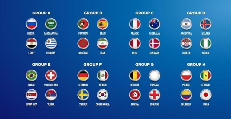 FIFA Dünya Kupası ne zaman başlıyor