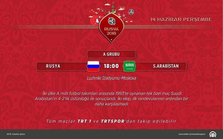 Rusya - Suudi Arabistan / Dünya Kupası başlıyor