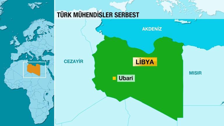 Libyada kaçırılan 3 Türk serbest bırakıldı