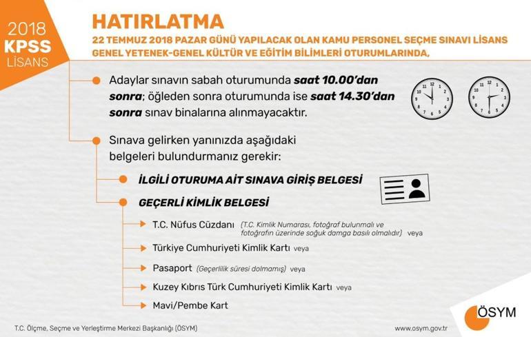 2018 KPSS lisans sınavları: KPSS genel yetenek genel kültür eğitim bilimleri sınavları ÖSYM uyarısı